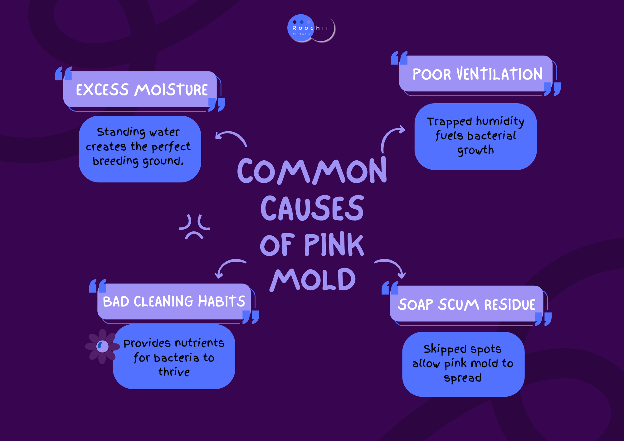 Pink Mold Side Effects