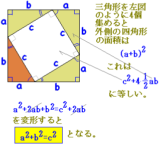 【プロフィール】 三 平方 の 定理 証明 最新熱愛噂まとめ #696