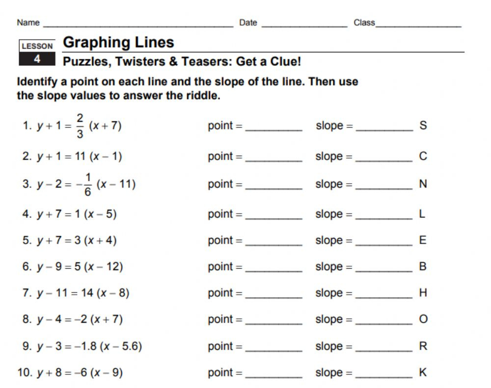 Write an Equation in Point Slope Form Worksheet