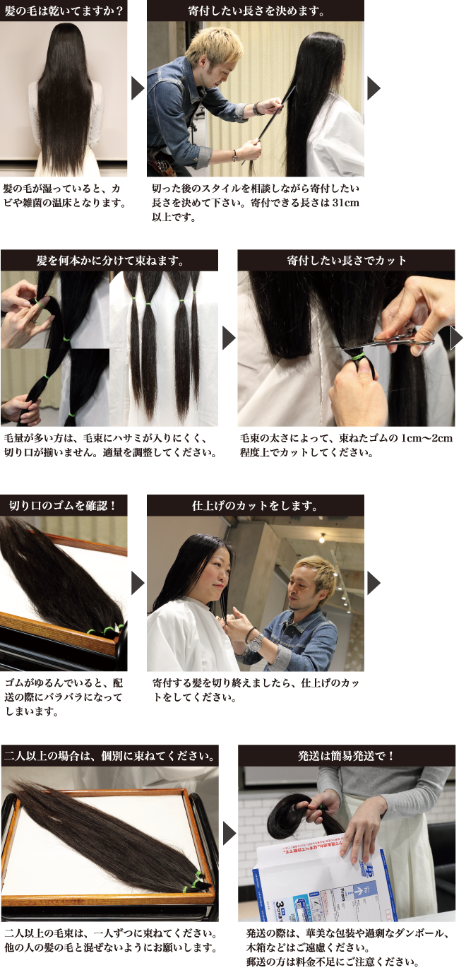 髪の毛提供の条件とリアルな実態！寄付・売却の手順と注意点を総まとめ
