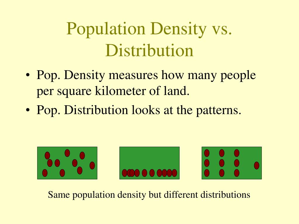 What's the Difference Between Population Density and Population Distribution