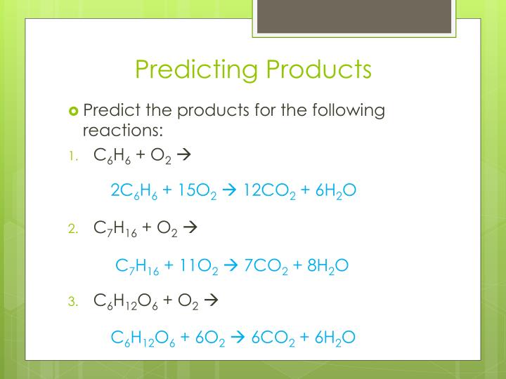 Predicting Products of Chemical Reactions