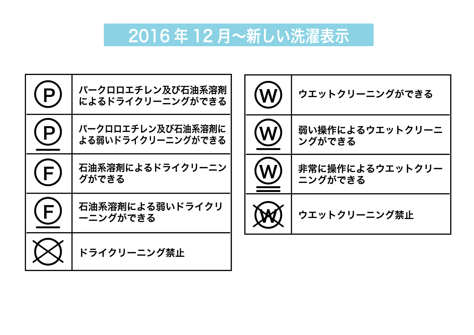 ドライクリーニングとは？水洗いとの違いや落ちない汚れの真相を解明