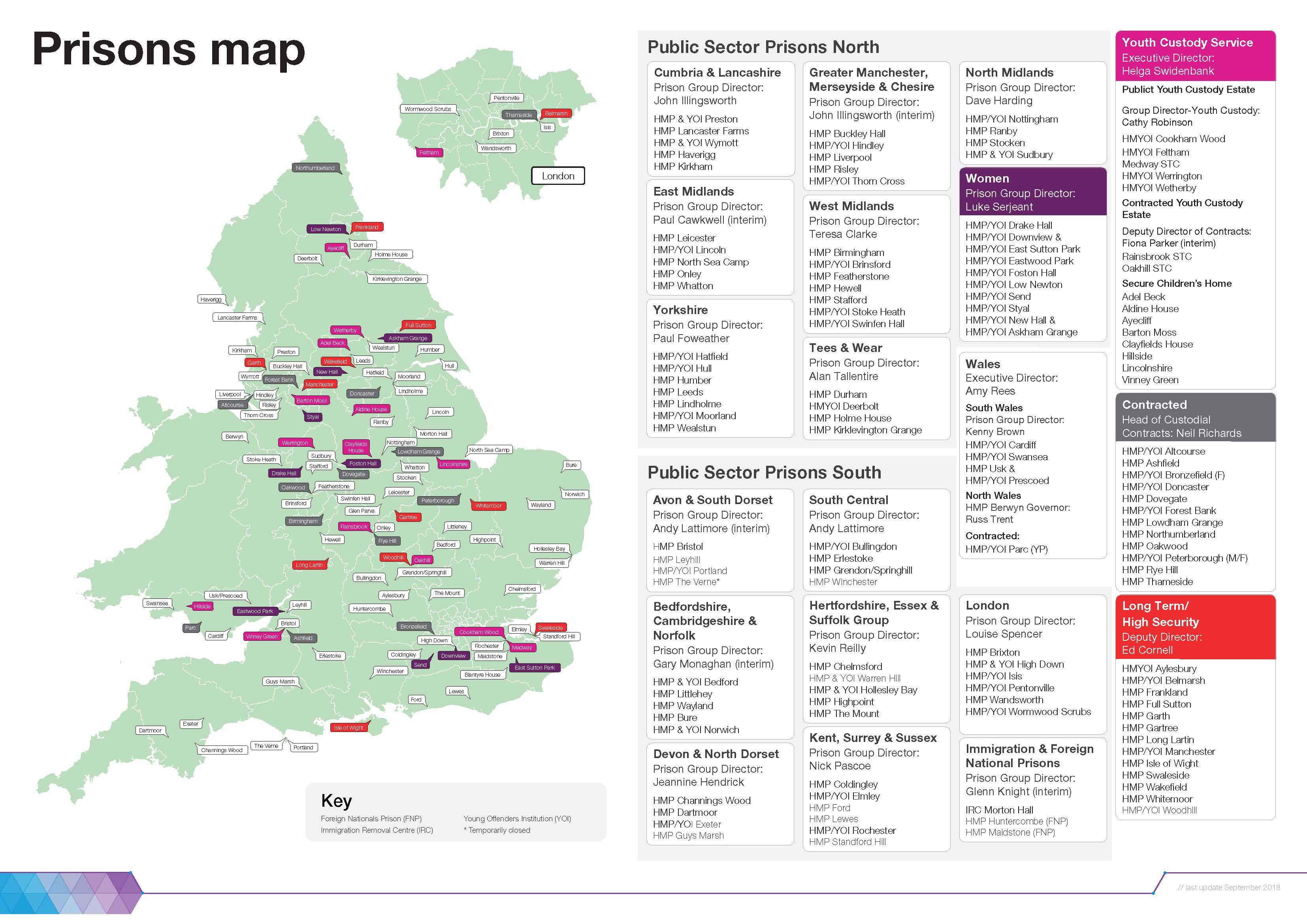 Map of Prisons in the Uk