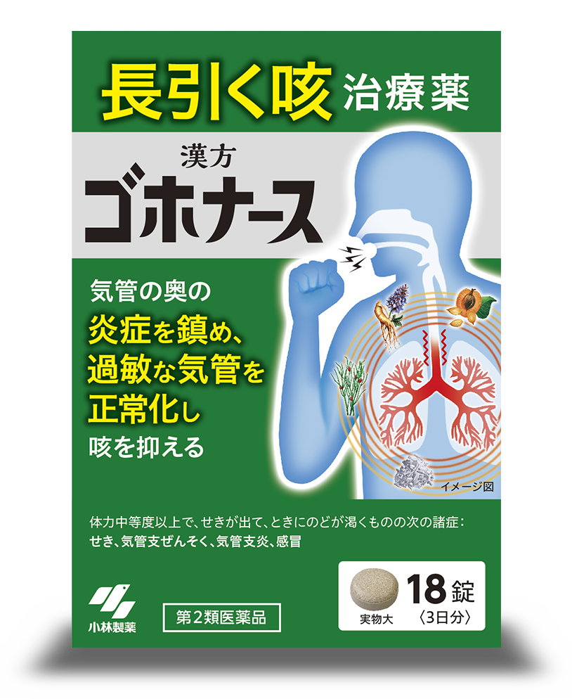 夜中の激しい咳を止める薬と市販薬が効かない理由【2026最新】