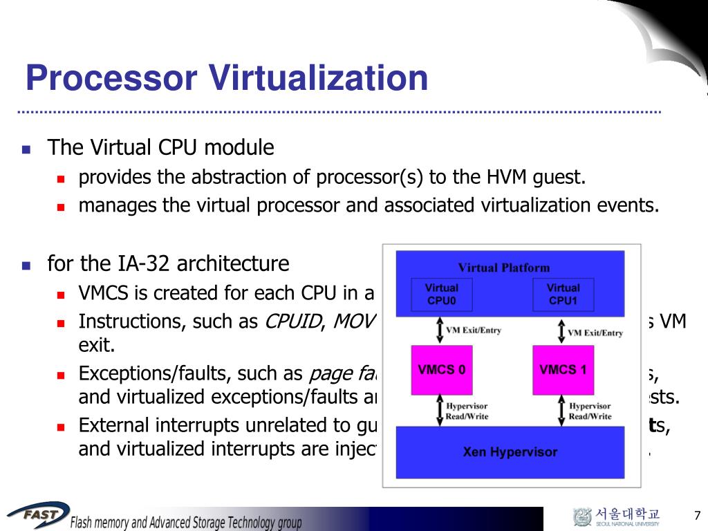 What Is Virtualization in Cpu