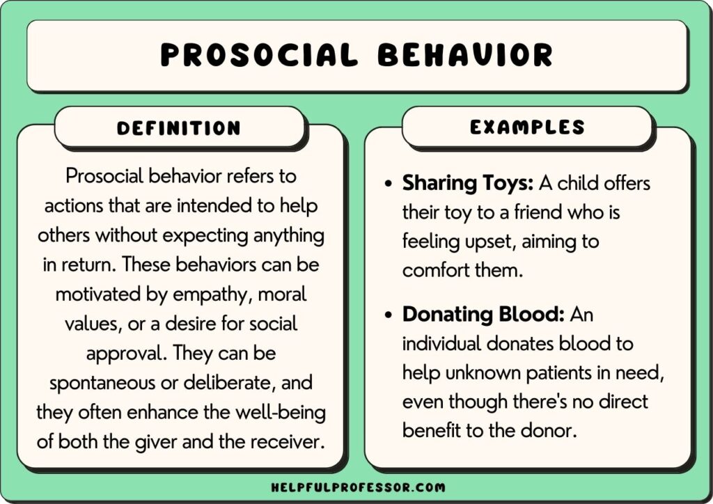 Pro Social Behaviour