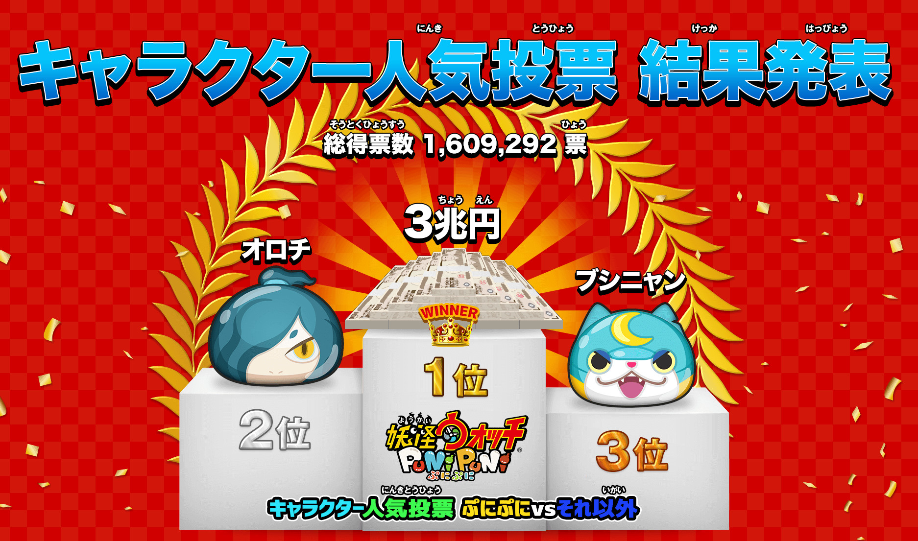 ぷにぷに×ゲームエイト攻略の真相｜最強Uz評価と最新イベント検証