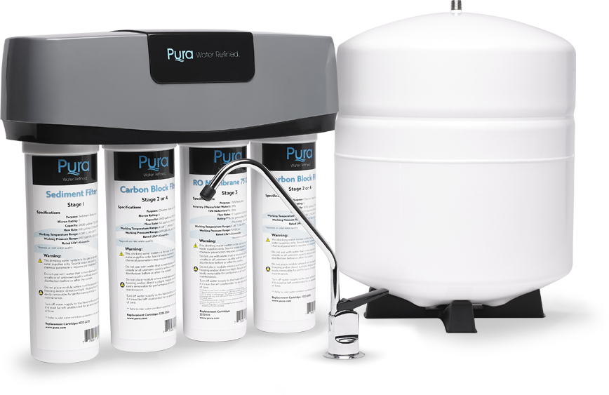Best Water Refiner Under $1000