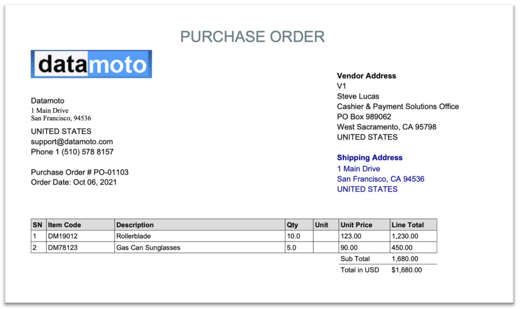 What Is a Purchase Order Po