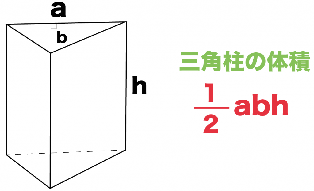 【2026年最新解説】なぜ今「三角柱 の 体積 の 求め 方」が再注目されるのか？基礎公式から建築・3Dモデリングまで一挙解剖