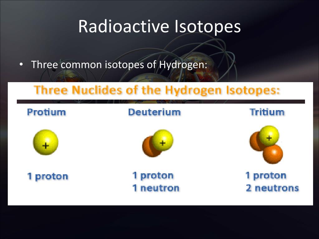 Radioactive Isotope of Hydrogen