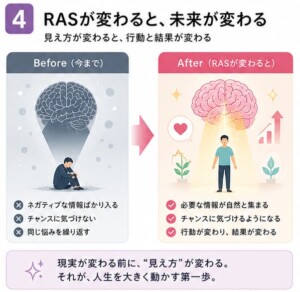 「今日が楽しい」と口に出すだけで脳が変わる？Snsで広がる「ポジティブ・ハック」の真実と、2026年の日本人が求める“小さな救い”