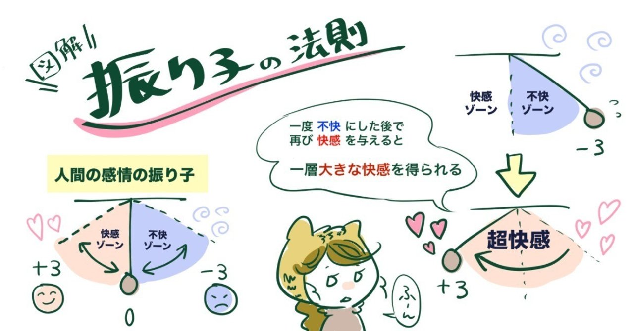 洗脳されやすい人の特徴とは？マインドコントロールを防ぐ心理術