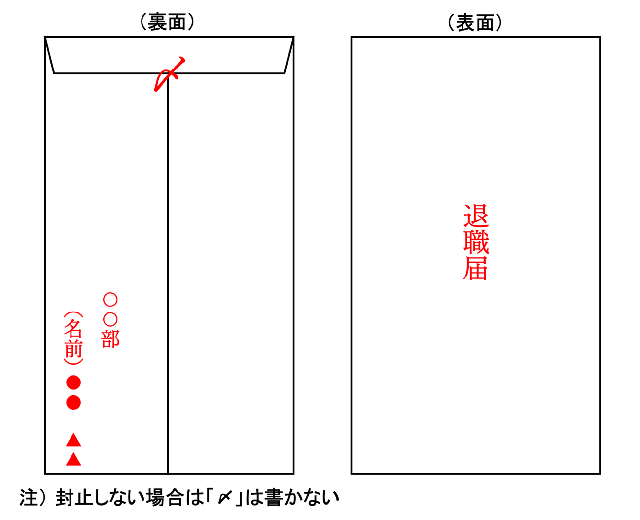 退職届の封筒の書き方完全ガイド！表裏の正しいマナーと折り方を解説