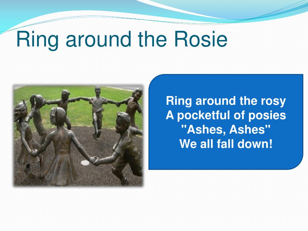 History of the Song Ring Around the Rosie