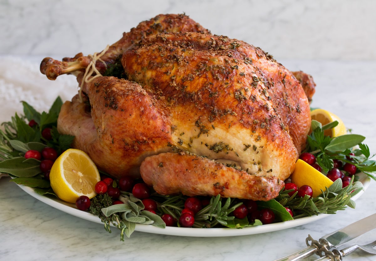 What Is a Turkey Roast