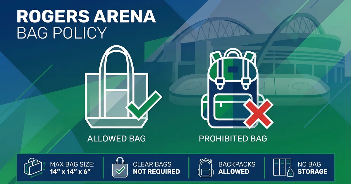 Rogers Arena New Bag Policy
