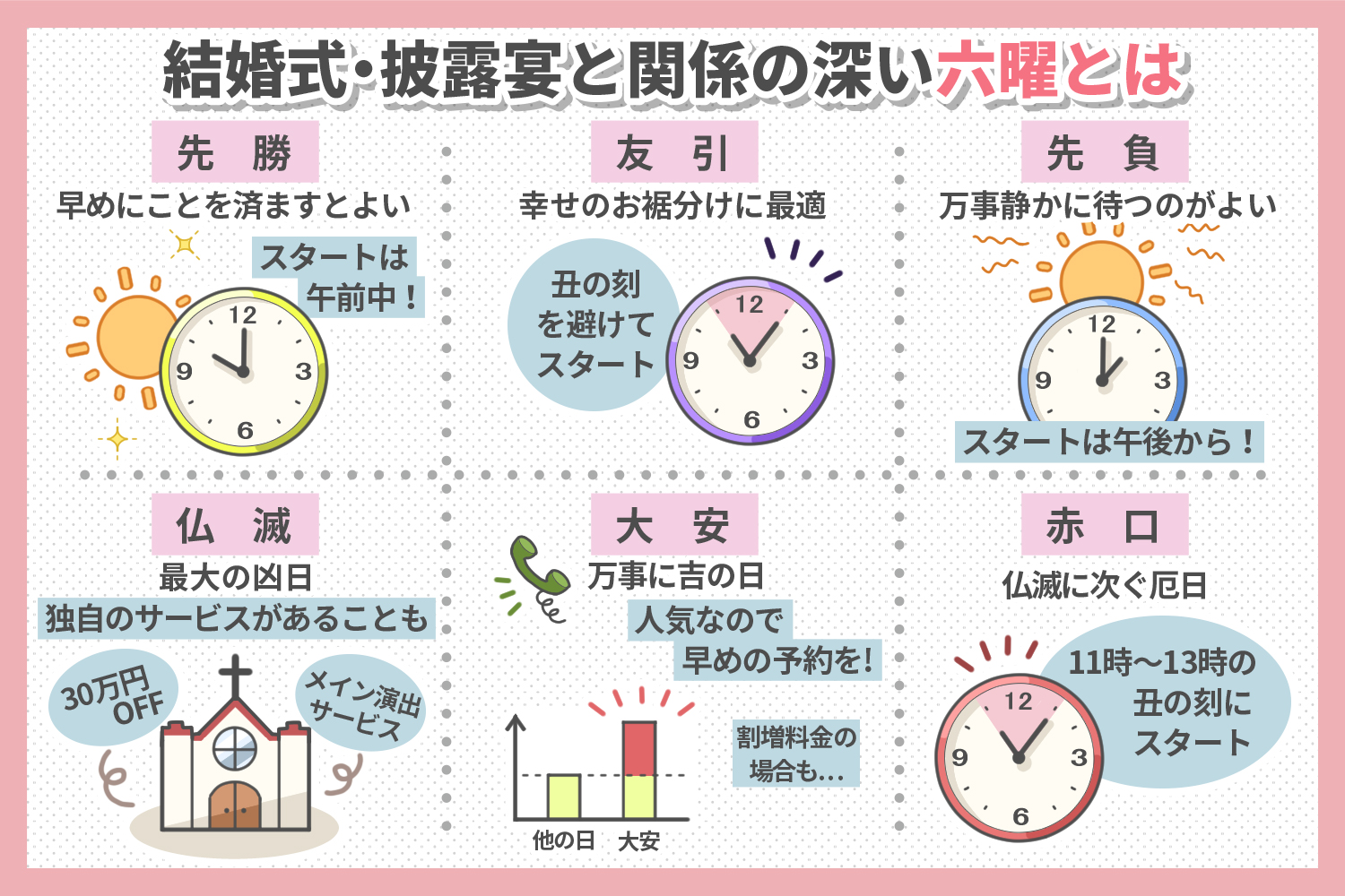 大安の結婚式は本当に選ぶべき？費用と親世代の本音を徹底解剖【2026】