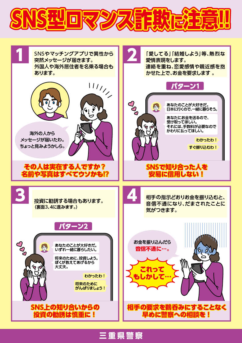 激増するマッチングアプリ詐欺の手口と返金の真実｜被害対策を徹底解説