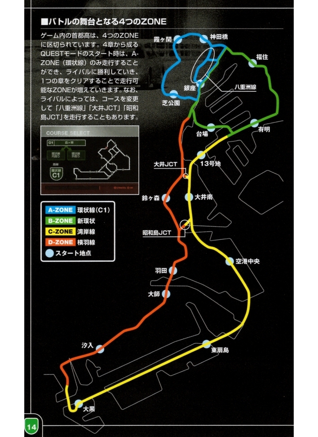 首都高バトル攻略の全貌！勝てない理由と最強マシン＆裏技を徹底解明