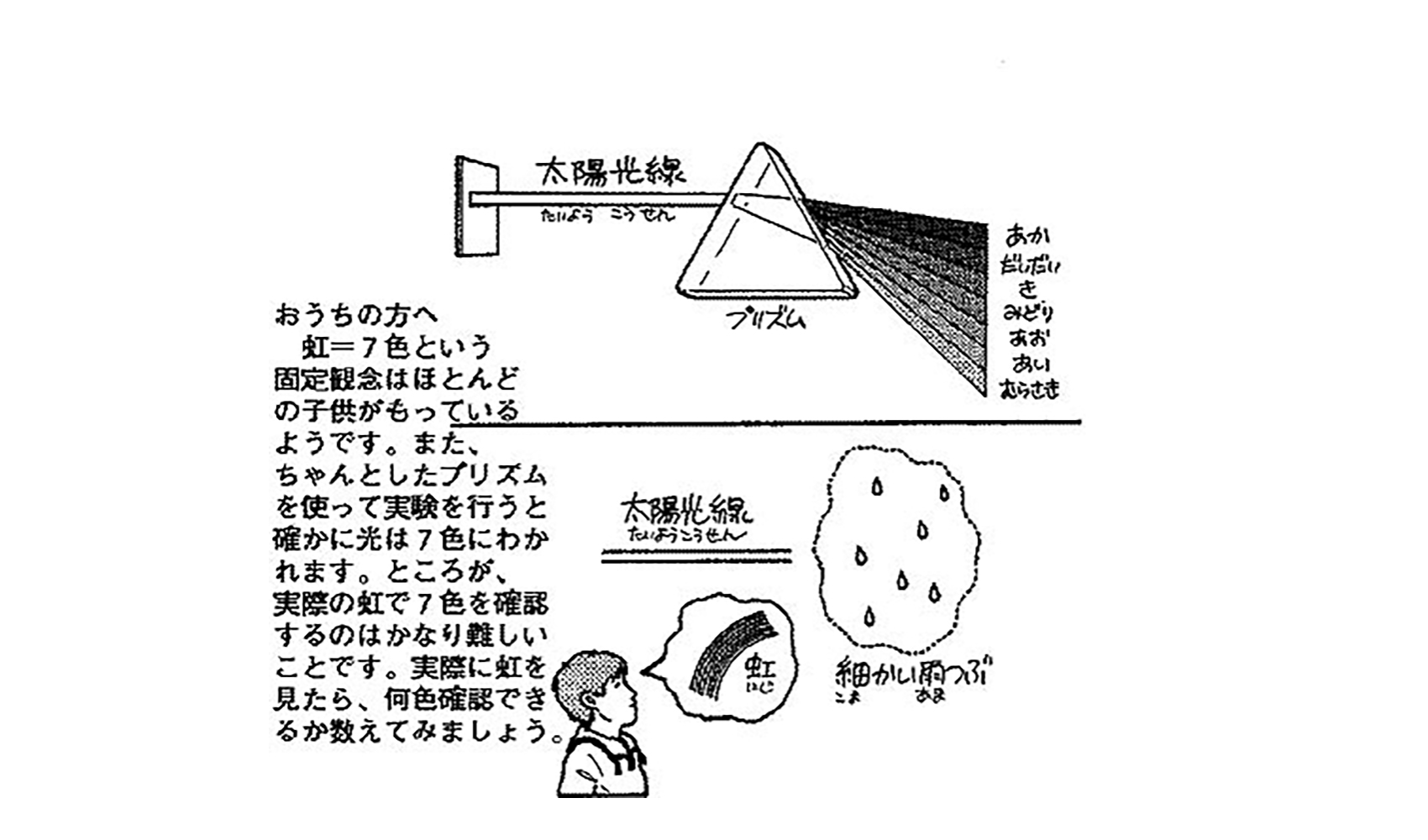 なぜ虹は七色なのか？海外では２色の国も！ニュートンが定めた驚きの真相