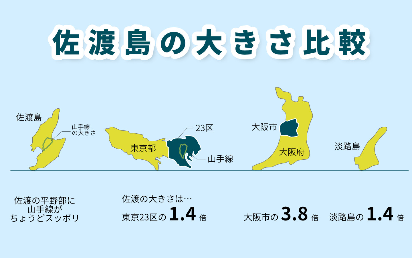 世界遺産登録で沸く佐渡島の歩き方！金山・フェリー・極上グルメ完全攻略