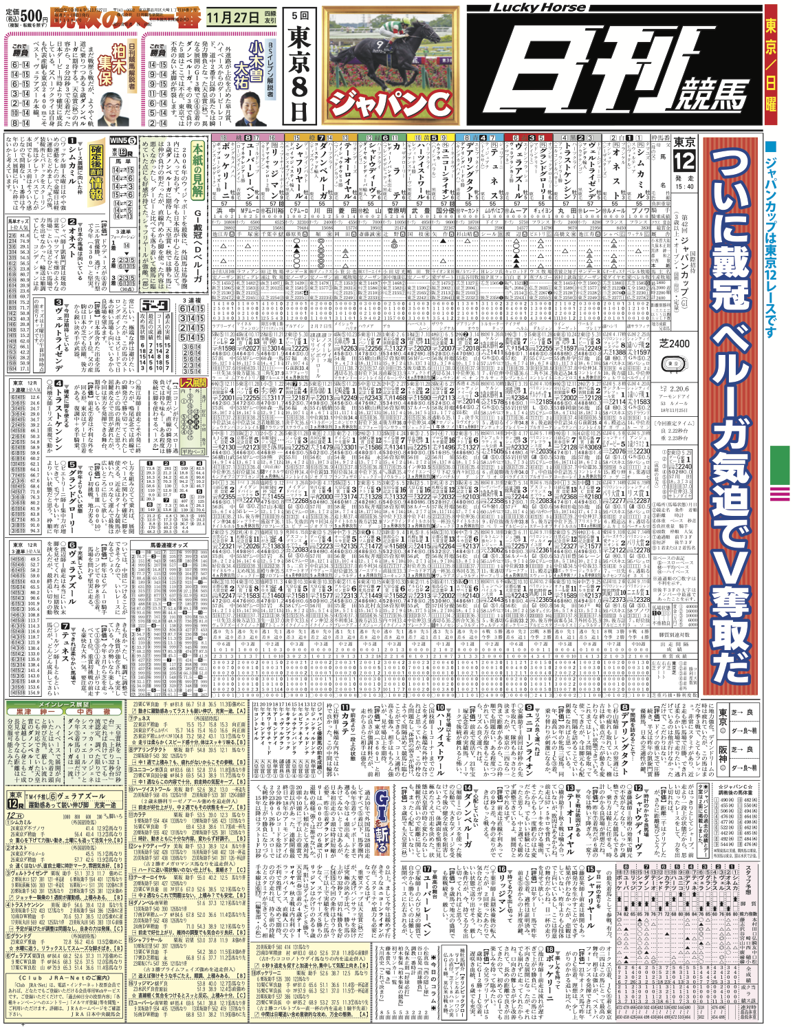 日刊スポーツ競馬のコンピ指数とAi予想は勝てる？的中率と回収率の真相