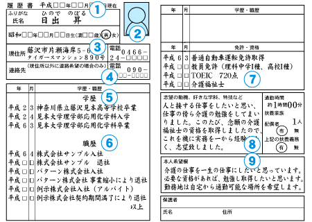 【熱愛】 履歴 書 志望 動機 パート 最新ライブ＆イベント情報 #637