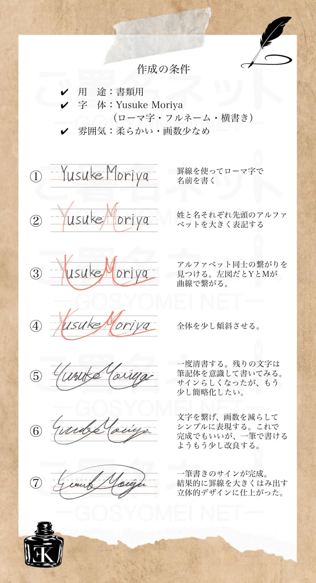 プロ直伝！おしゃれでかっこいいサインの書き方と崩し方の極意