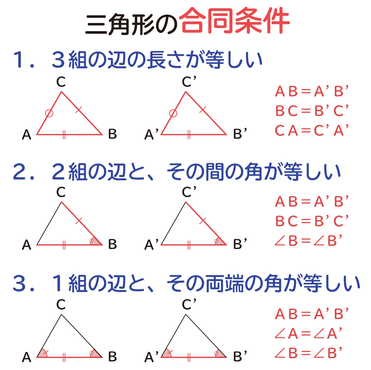 二等辺三角形に専用の合同条件はない？噂の真相と証明のコツを徹底解説