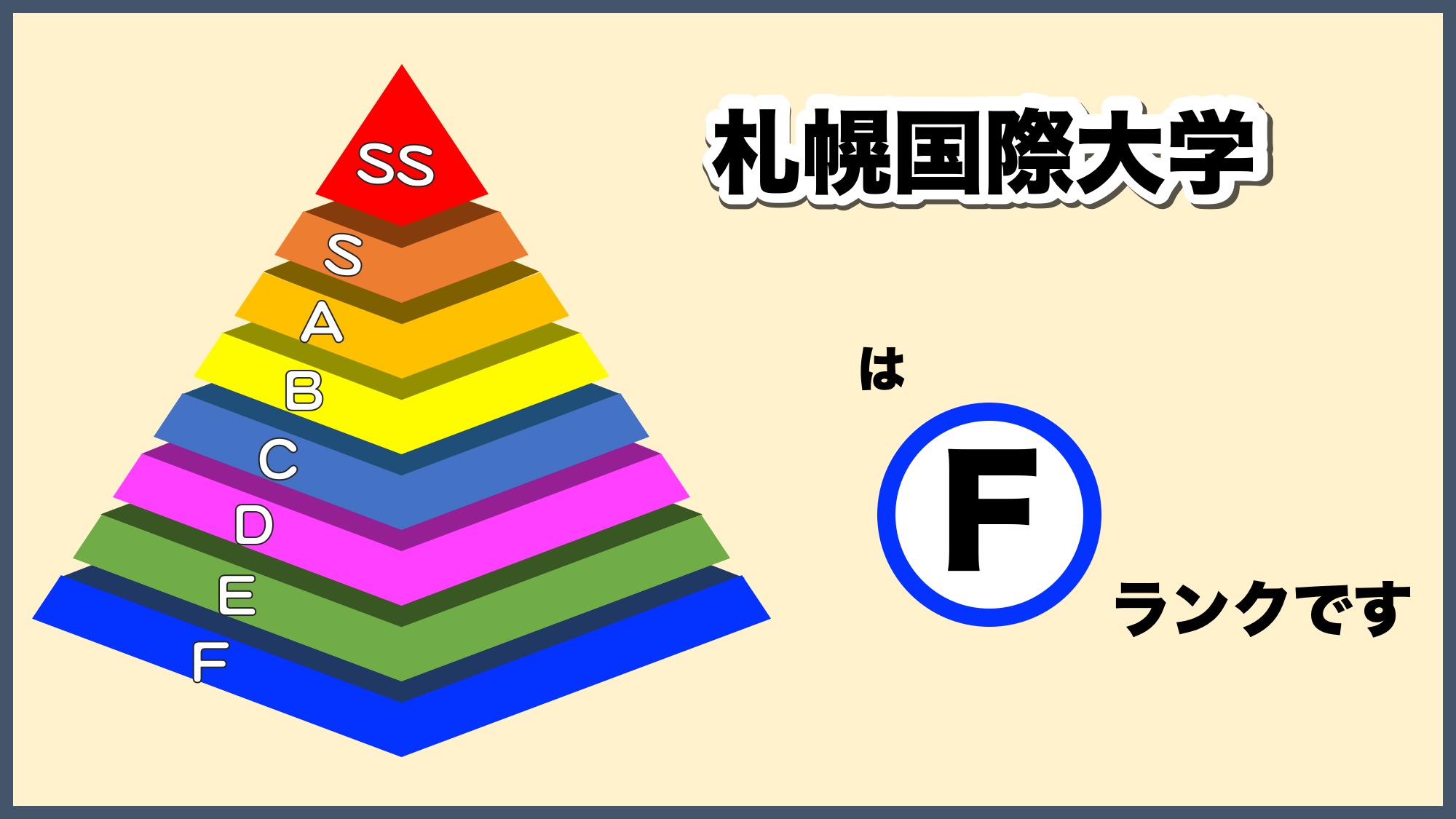 札幌国際大学の偏差値とFラン説の真相【2026最新データ徹底検証】