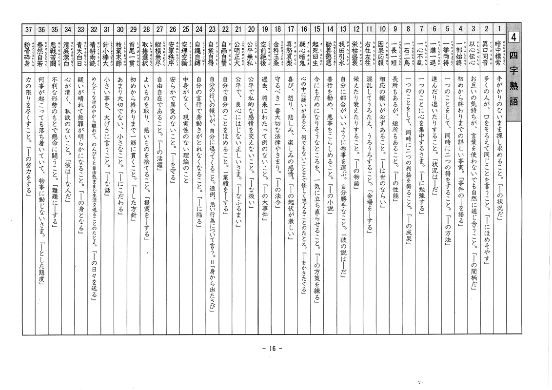 受験の四字熟語で差をつける！中学・高校入試頻出ランキングと合格暗記法