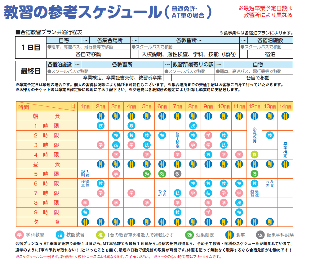 東名自動車学校の合宿免許は快適？評判・費用と噂の真相を徹底検証