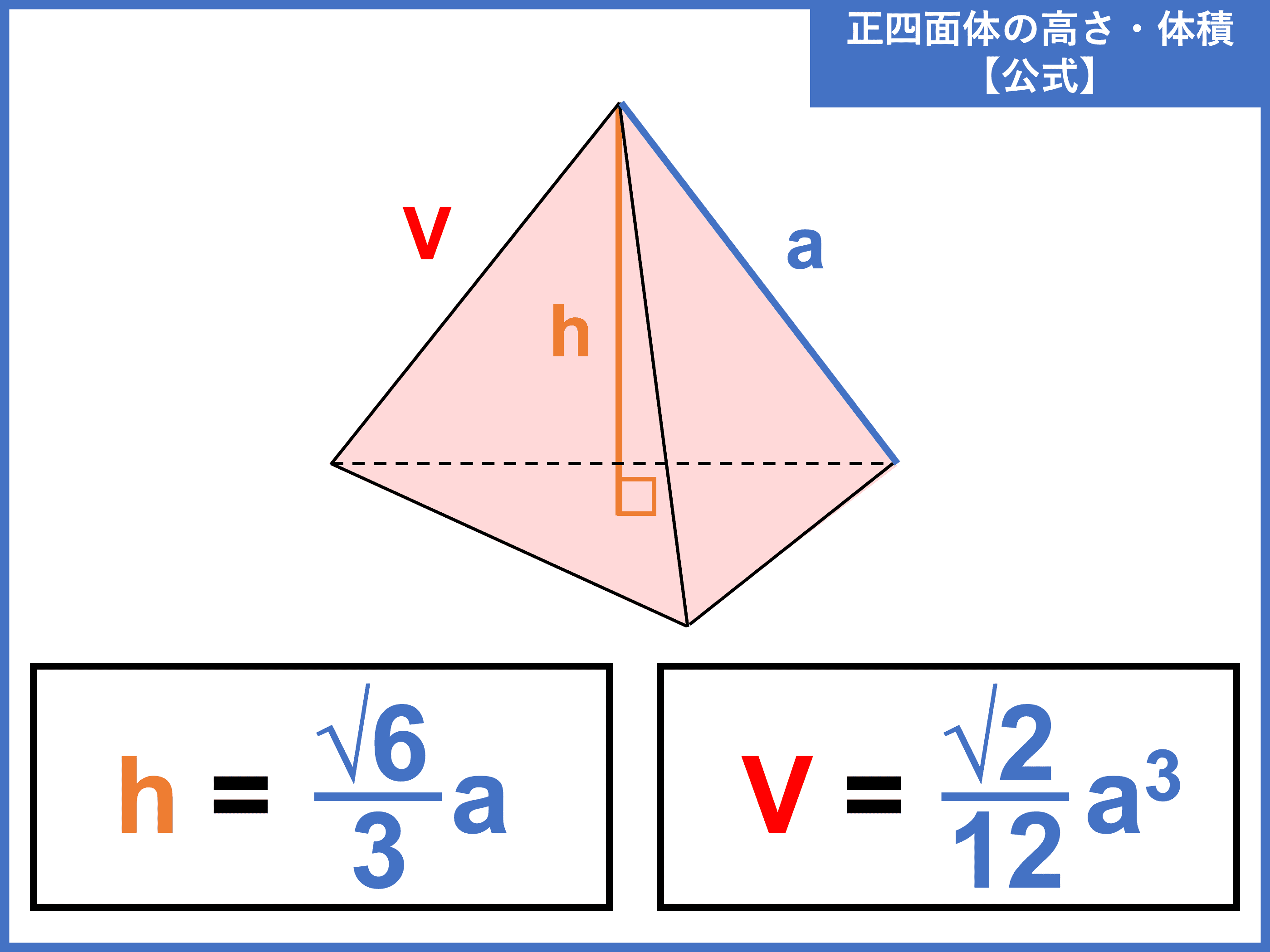 正四面体の体積公式とは？導出裏ワザと語呂合わせで試験を完全攻略