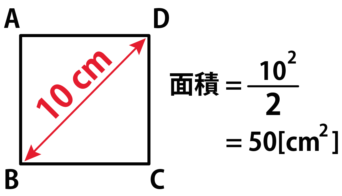 正方形の面積の求め方｜対角線からの裏ワザ公式と単位変換の罠
