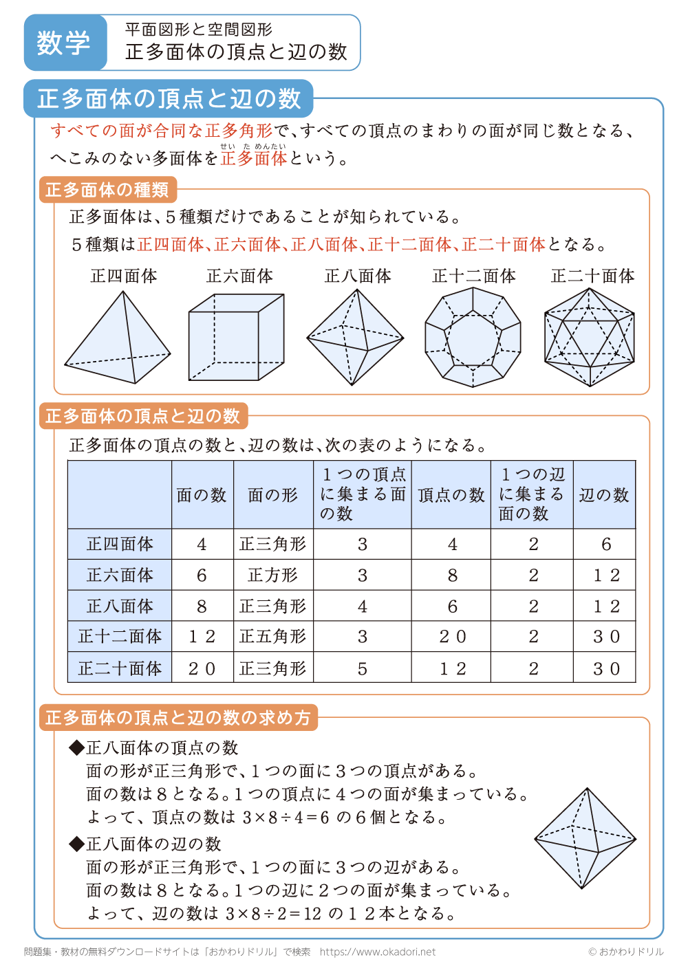 正十二面体の頂点の数は20！丸暗記不要の計算式と覚え方徹底解剖