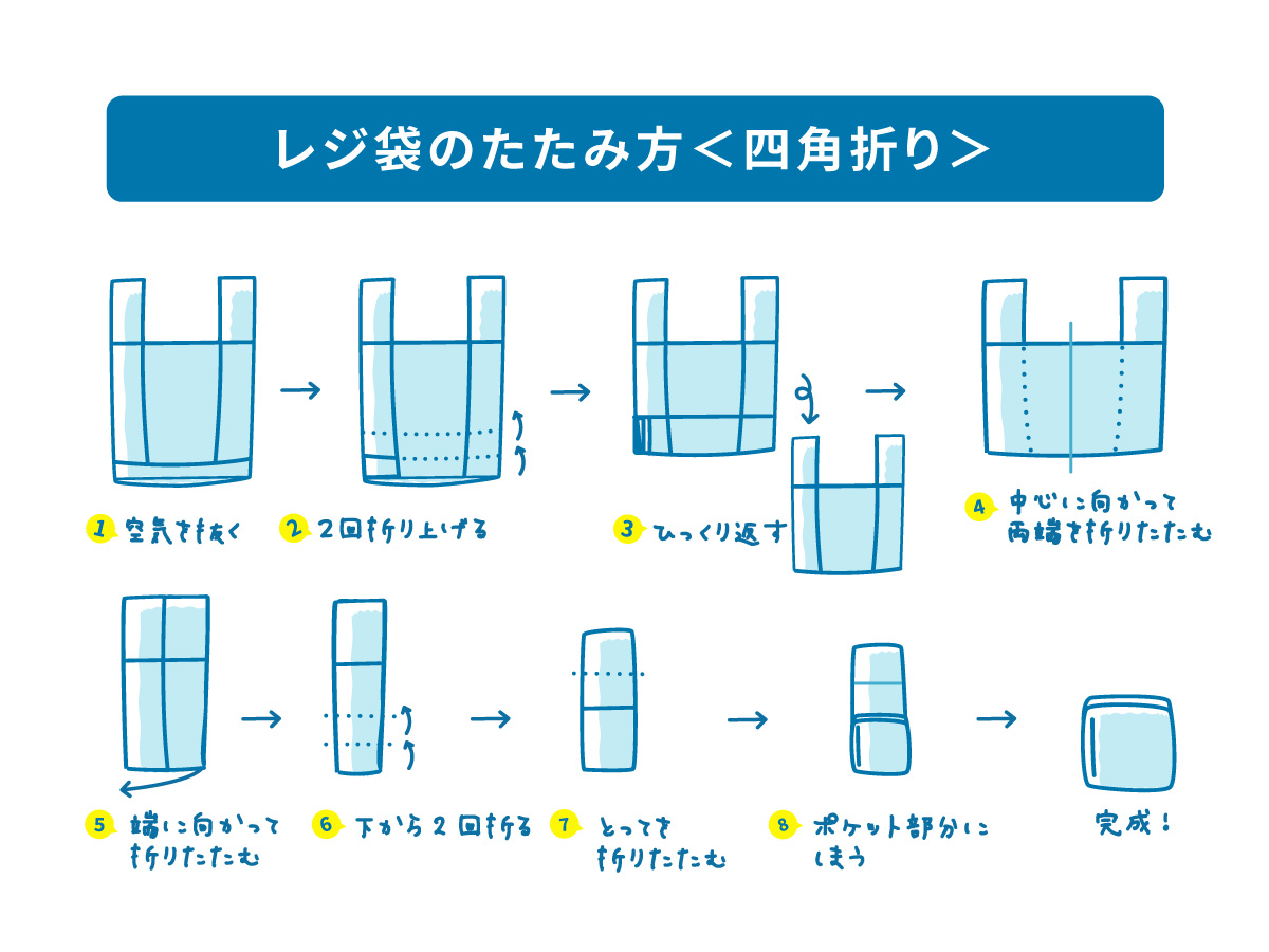 レジ袋のかさばりを秒速解決！プロが教える最強のたたみ方と収納術