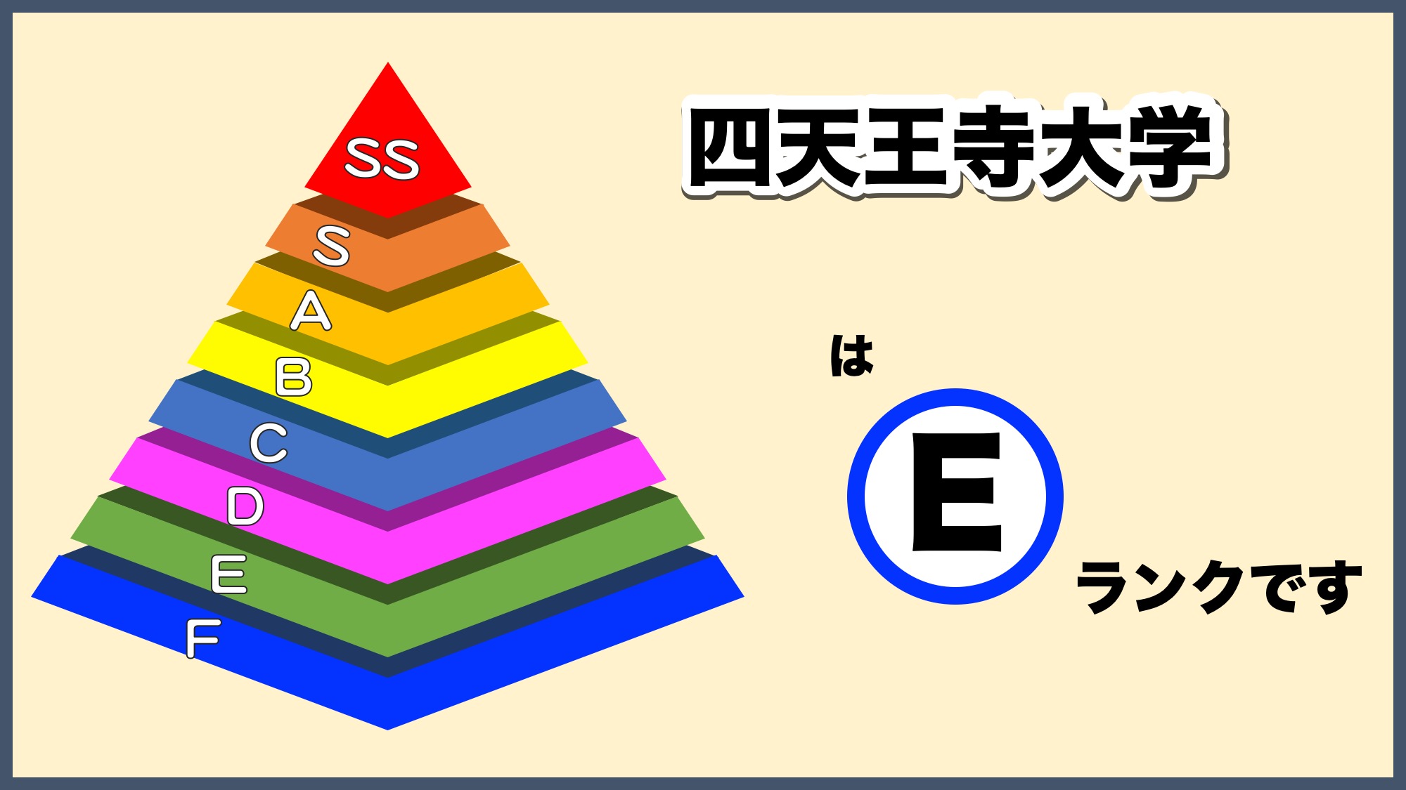 四天王寺大学の偏差値と難易度！教育看護の実力とFラン説の真相【2026】