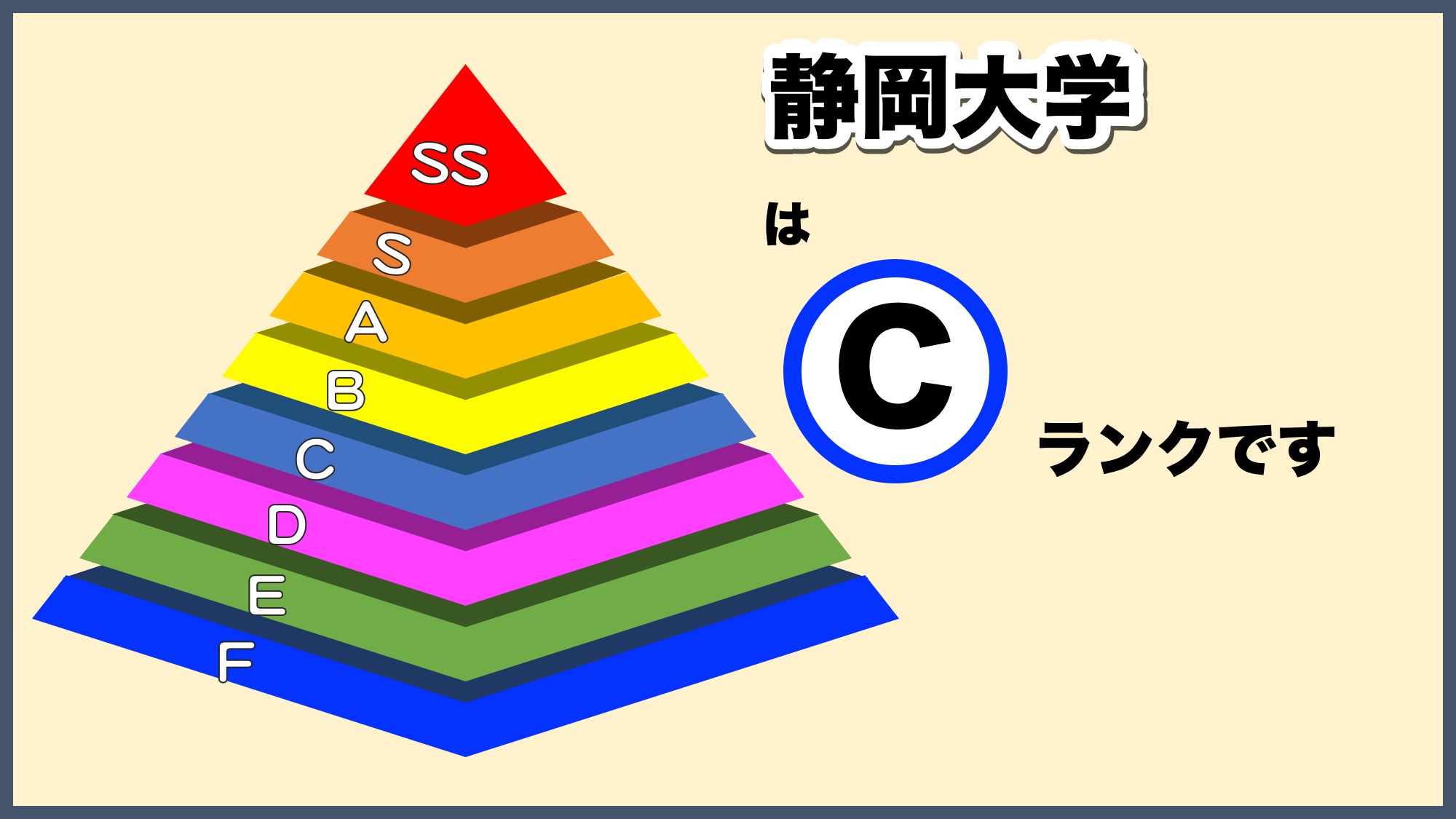 静岡大学工学部の偏差値2026【学科別】穴場と再編の真相を徹底解説