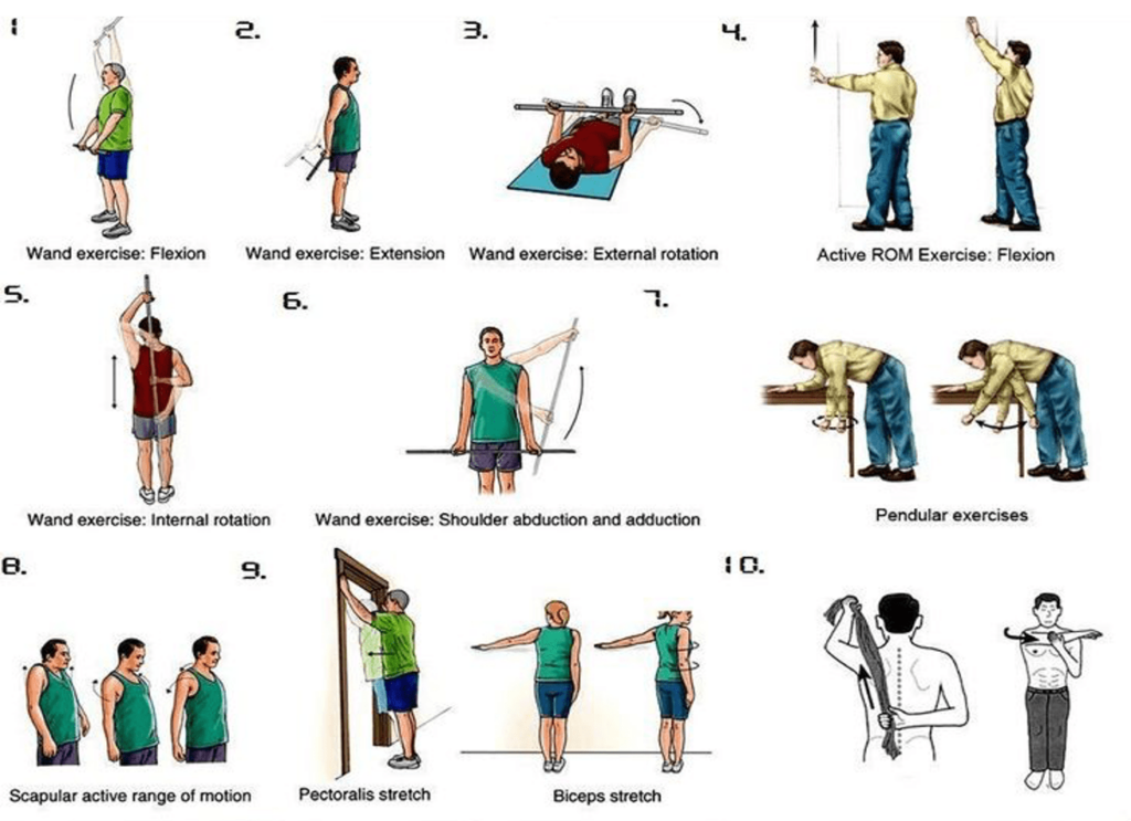 Shoulder Range of Motion Exercises Handout
