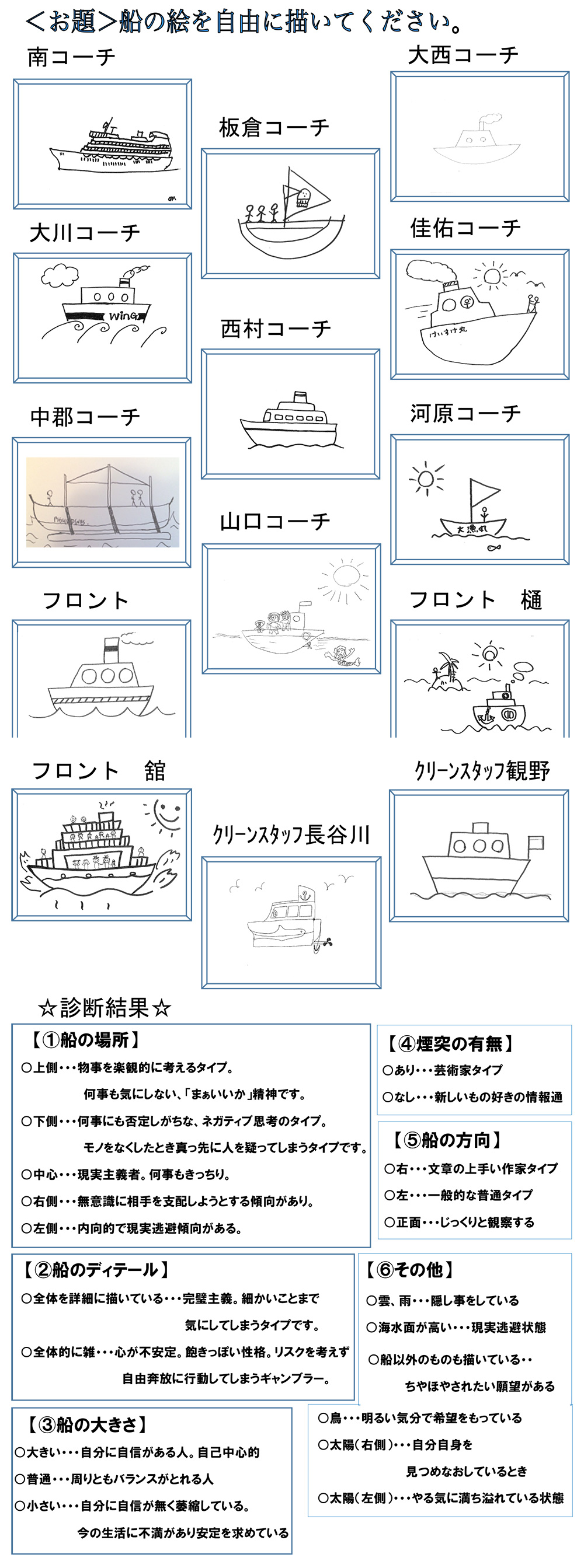 【2026年最新】絵のお題決定版！ネタ切れ脱出と上達を両立する創作テーマ