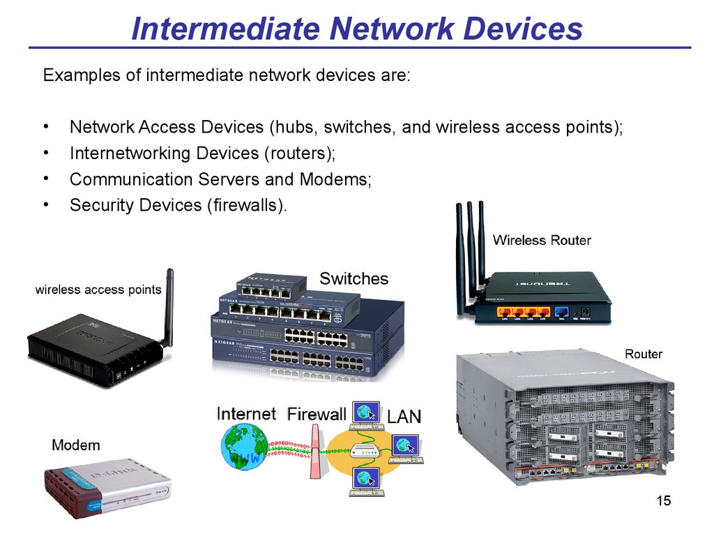 Examples of Intermediary Devices