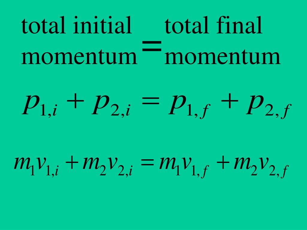 How to Calculate the Initial Momentum