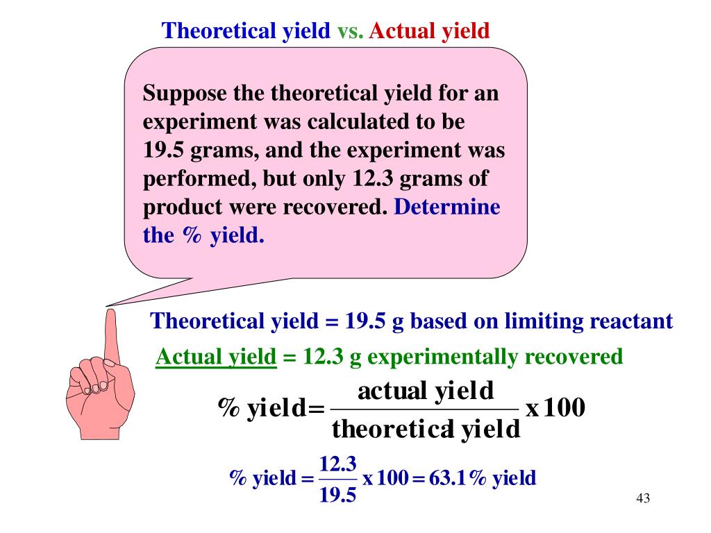 How to Find Actual and Theoretical Yield