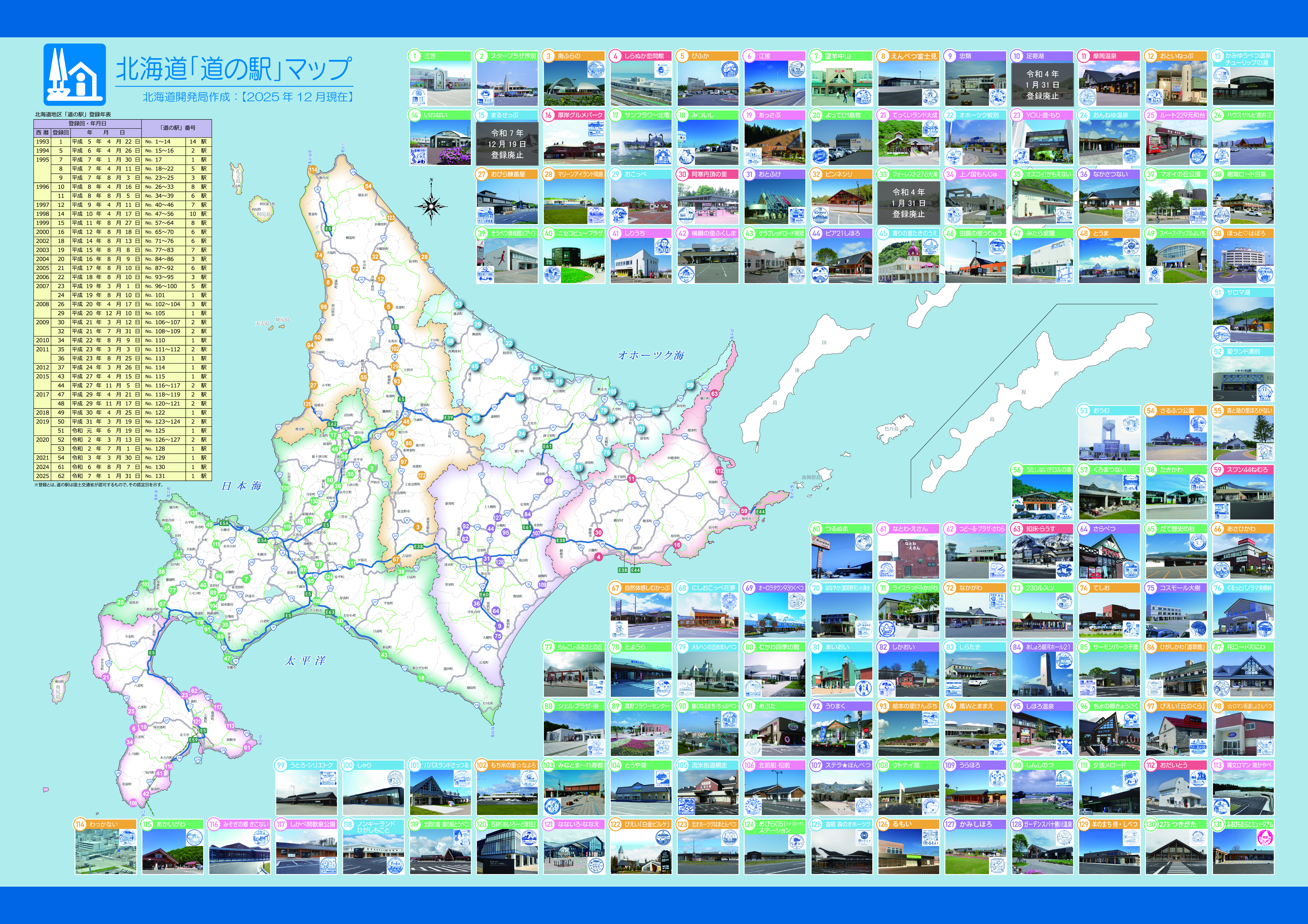 北海道の道の駅2026完全攻略！いま選ばれる名所と真の穴場