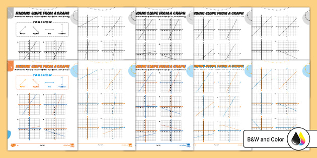 Slope Practice Worksheets with Answers Pdf Grade 8
