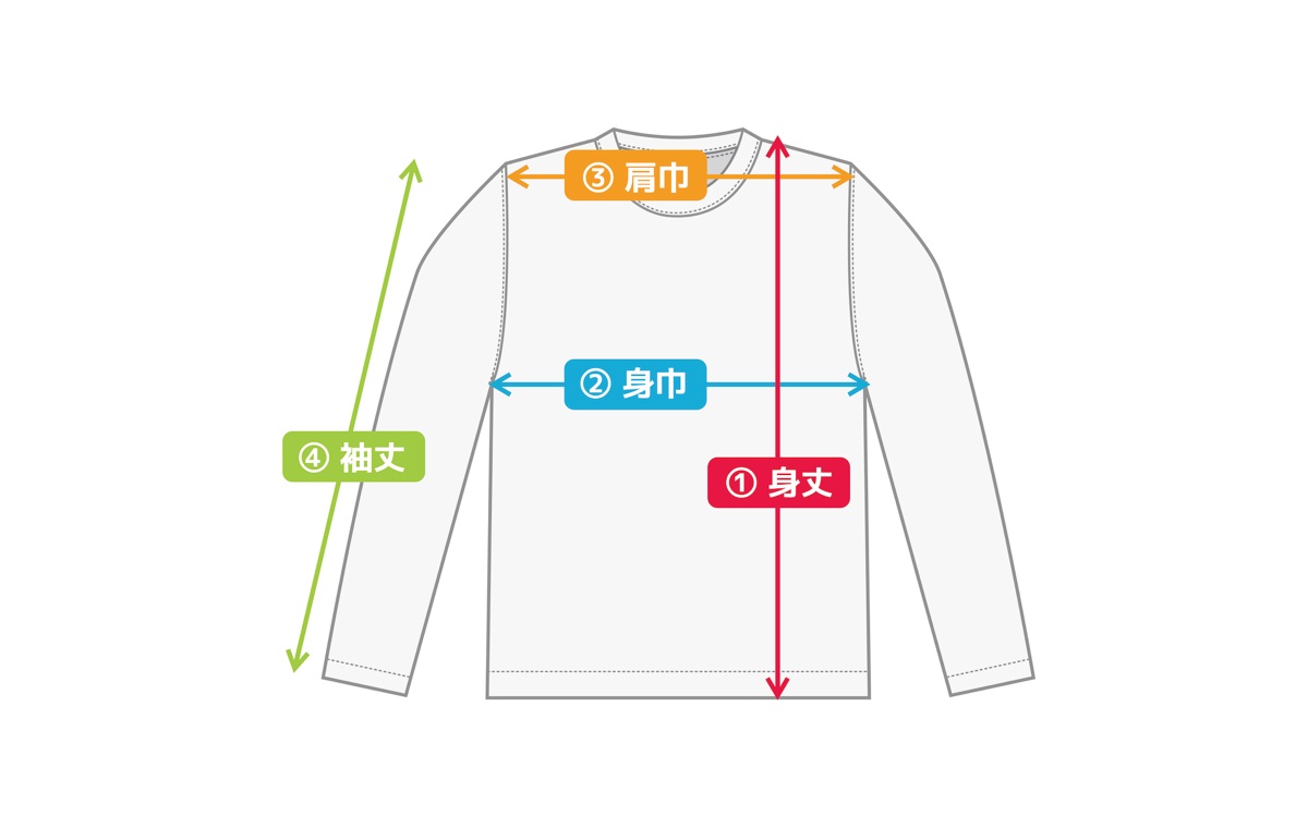 袖丈とはどこの長さ？裄丈・着丈との違いや正しい測り方を徹底解説