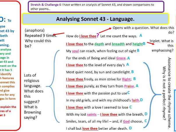 Sonnet 43 Elizabeth Barrett Browning Analysis