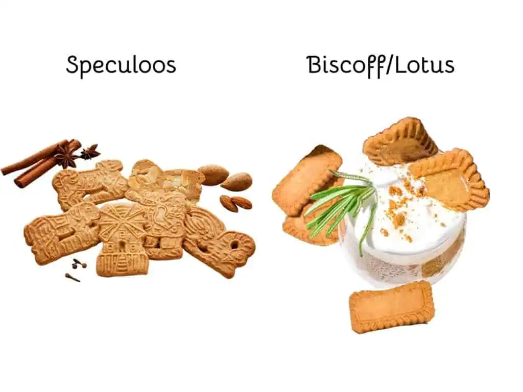 Is Speculoos the Same as Biscoff